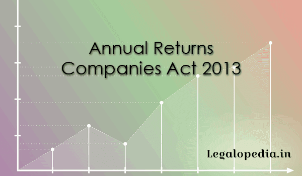 Annual Return Under Companies Act 2013