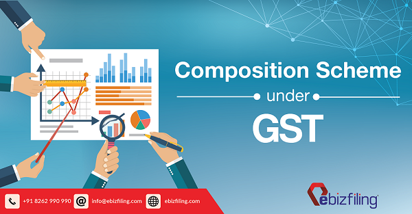 GST Composition Scheme for Small Tax payers | Section 10