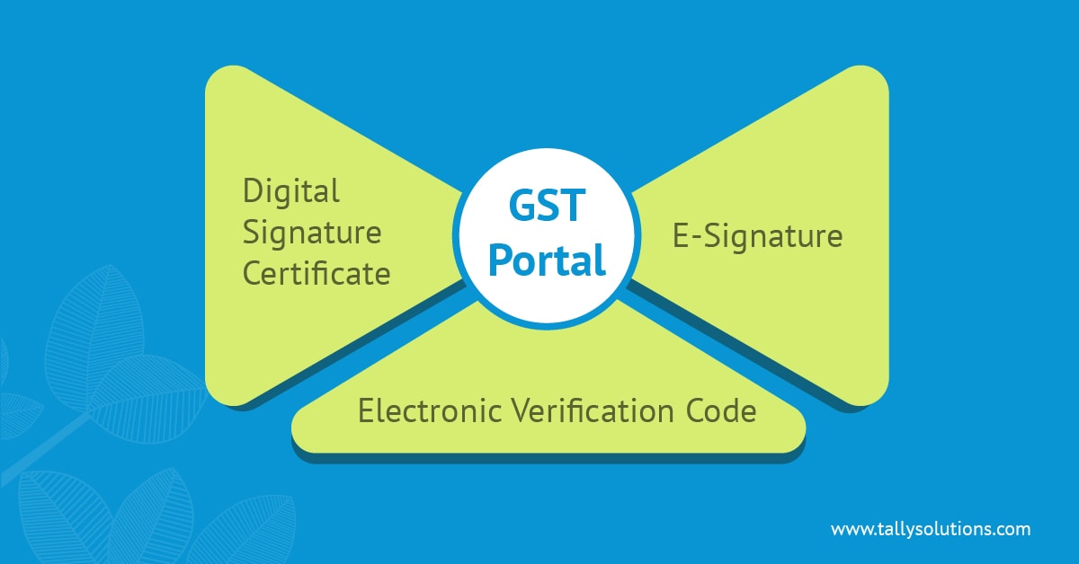 FAQs on Login, DSC Registration, E-Sign and EVC on GST Portal