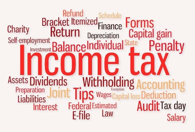 Choosing the right Income Tax forms: One-stop guide for salaried, consultants, business class