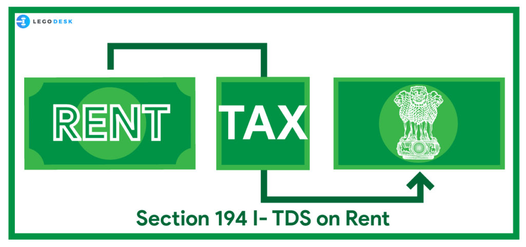 Income Tax: How TDS provision applies on rent paid