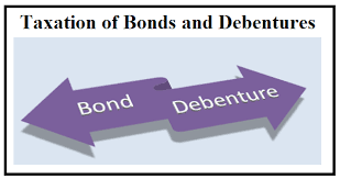 Income Tax: How a bond is taxed when bought from primary market and sold in secondary market