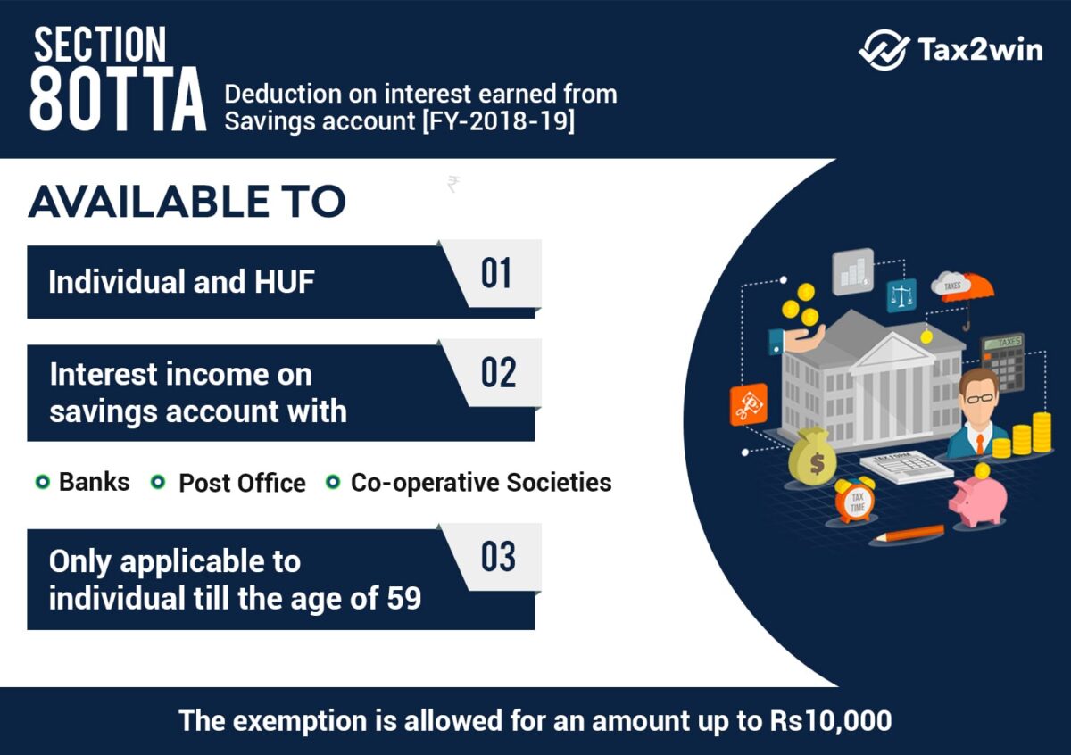 income-tax-how-can-you-claim-deduction-on-savings-account-interest